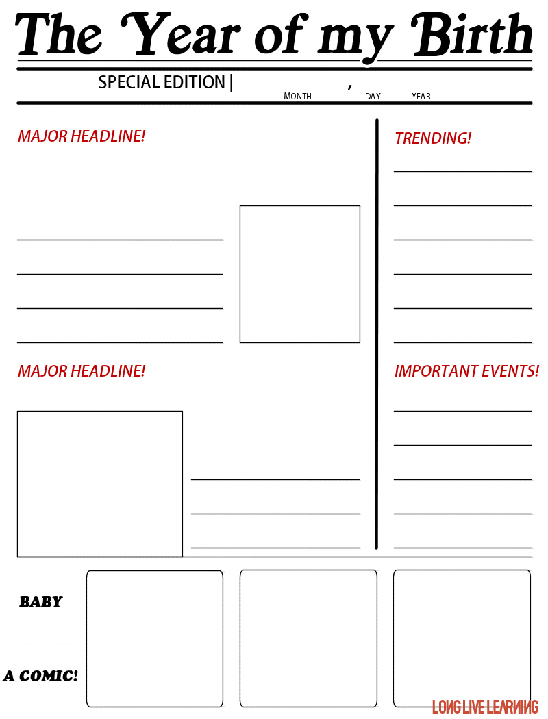 Printable Newspaper Article Template from longlivelearning.com